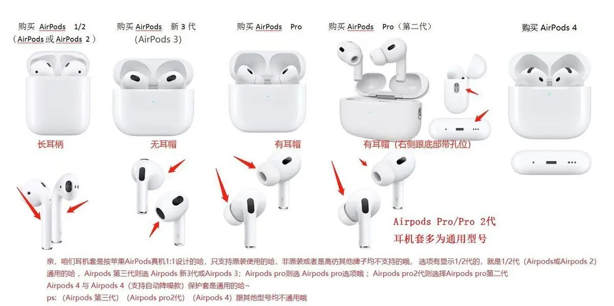 Cute Cartoon Character Cat and Dog Protective Case for AirPods Pro2 Pro3 Pro 3 2 1 4 Headphone Case with Keychain Girls Gift