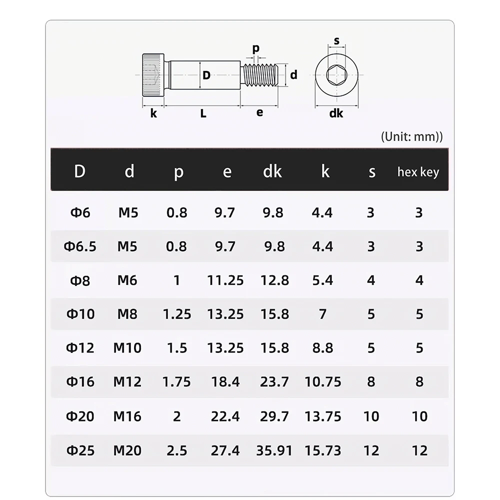 1-5pcs Hex Socket Shoulder Screw M5 M6 M8 M10 M12 M16 12.9 Grade High Strength Steel Shoulder Bolt Roller Bearing Screw