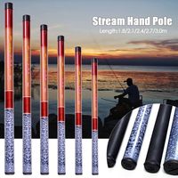 1.8M/2.1M/2.4M/2.7M/3.0M Ultralight Telescopic Fishing Rod Travel Stream Lake Hand Pole Carp Feeder Portable Fishing Rods Tackle