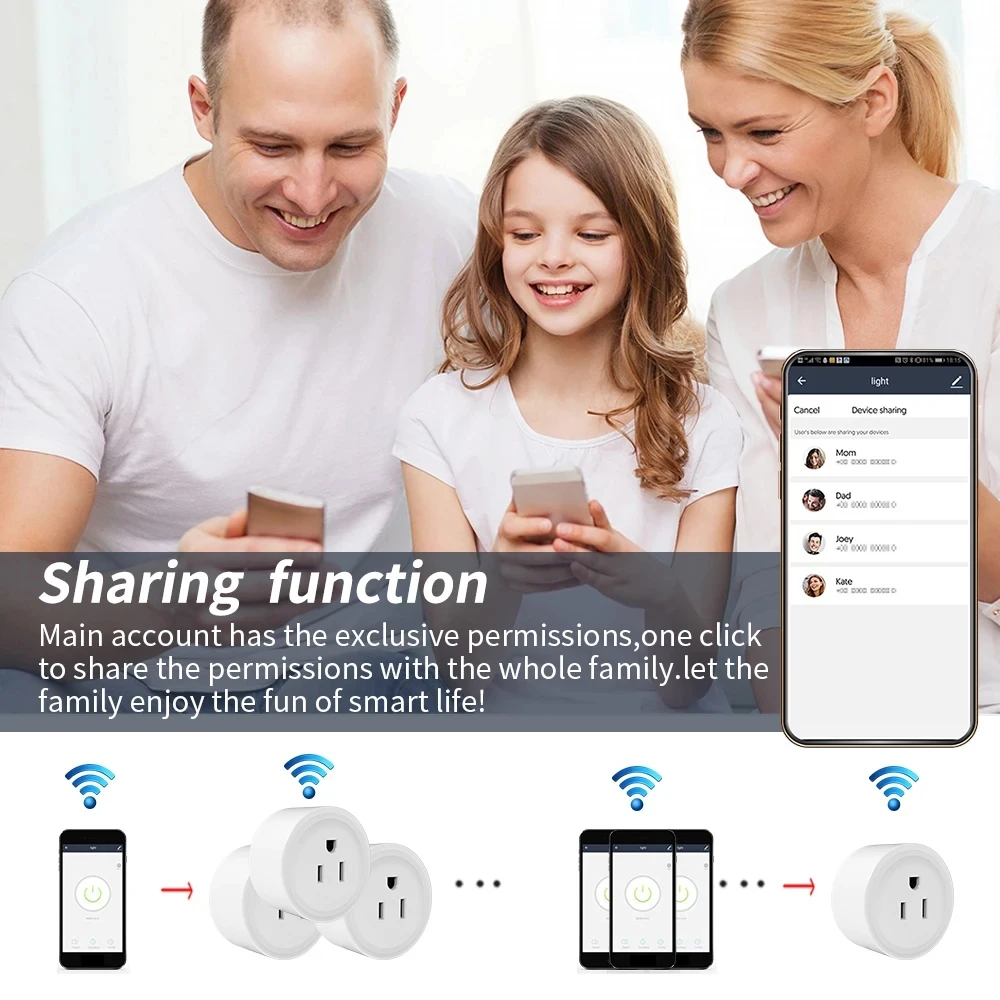 WiFi Smart Socket US Plug 16A Remote Bidirectional Control and Alexa Google Home APP Control Timer Voice Control Group