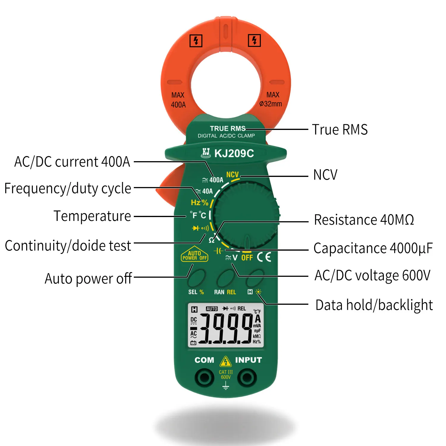 [Pro Choice] 500A AC/DC Clamp Meter - 3999 Count True RMS, NCV Detection, for Safe & Accurate Current Measurement