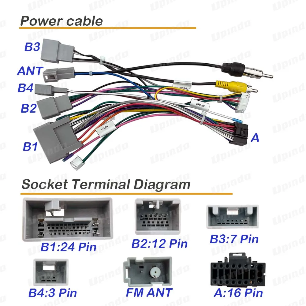 Car Radio Cable with CAN Bus Box Adapter Wiring Harness Power Connector for Honda CR-V 2014+ Android Head Unit