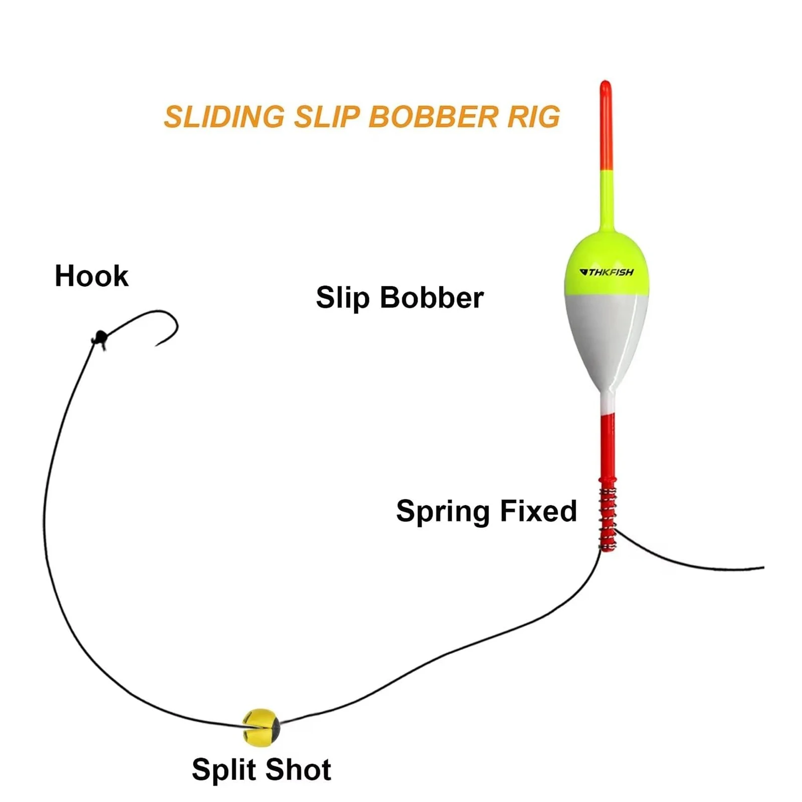 80pcs Fishing Weights Sinkers 0.6g 0.7g 1g 1.4g 1.9g Split Shot Fishing Sinkers Removable Mini Lead Weights Random Color