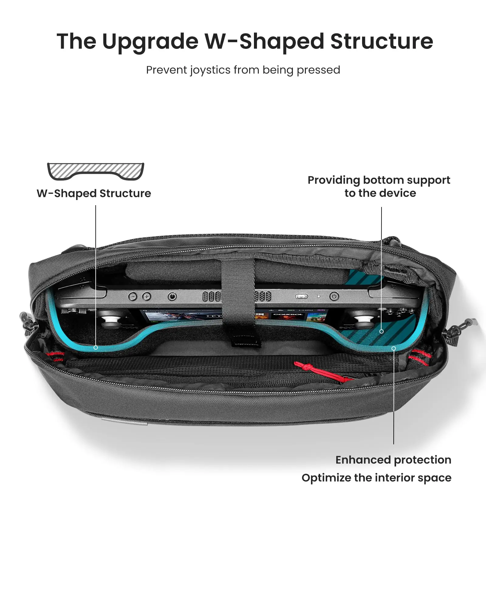 Futerał na pokład parowy/Legion Go / ASUS ROG Ally / Switch OLED przenośna torba na ramię dla przełącz akcesoria Nintendo