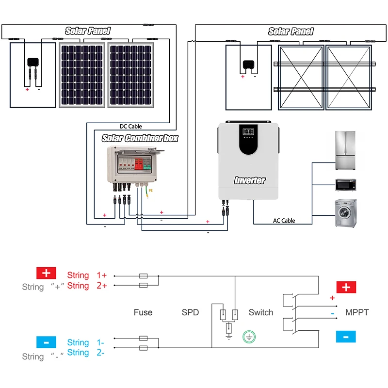 Thumbnail 4 - #70 Best Circuit Breaker Panels to Buy In 2026