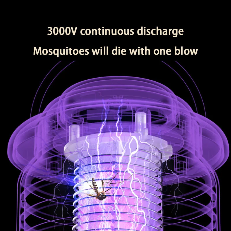 Xiaomi Mijia Mosquito Killer Lamp USB Charging Purple Light Mosquito Trap Outdoor Camping Electric Trap Zapper Mosquito Killer