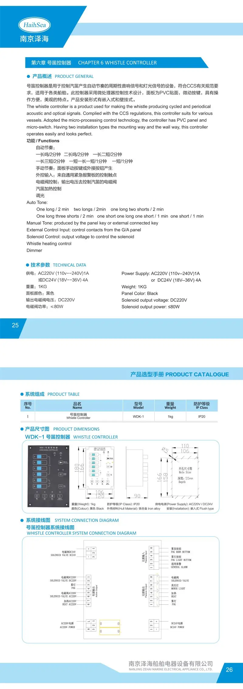 Система контроллера морских отверстий