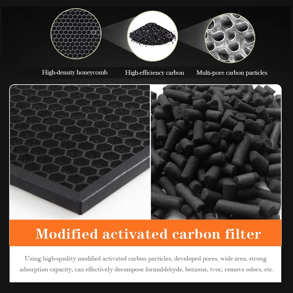 Replacement HEPA Filter and Carbon Filter for iClima Air Purifier LUX-8000W