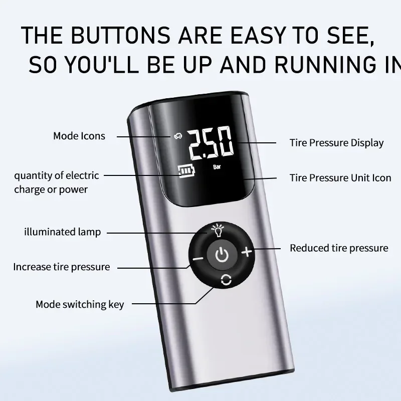 Portable Air Compressor 150PSI Electric Tire Inflator Rechargeable Wireless Air Pump for Car Tires Bicycle Motorcycle Ball Pump