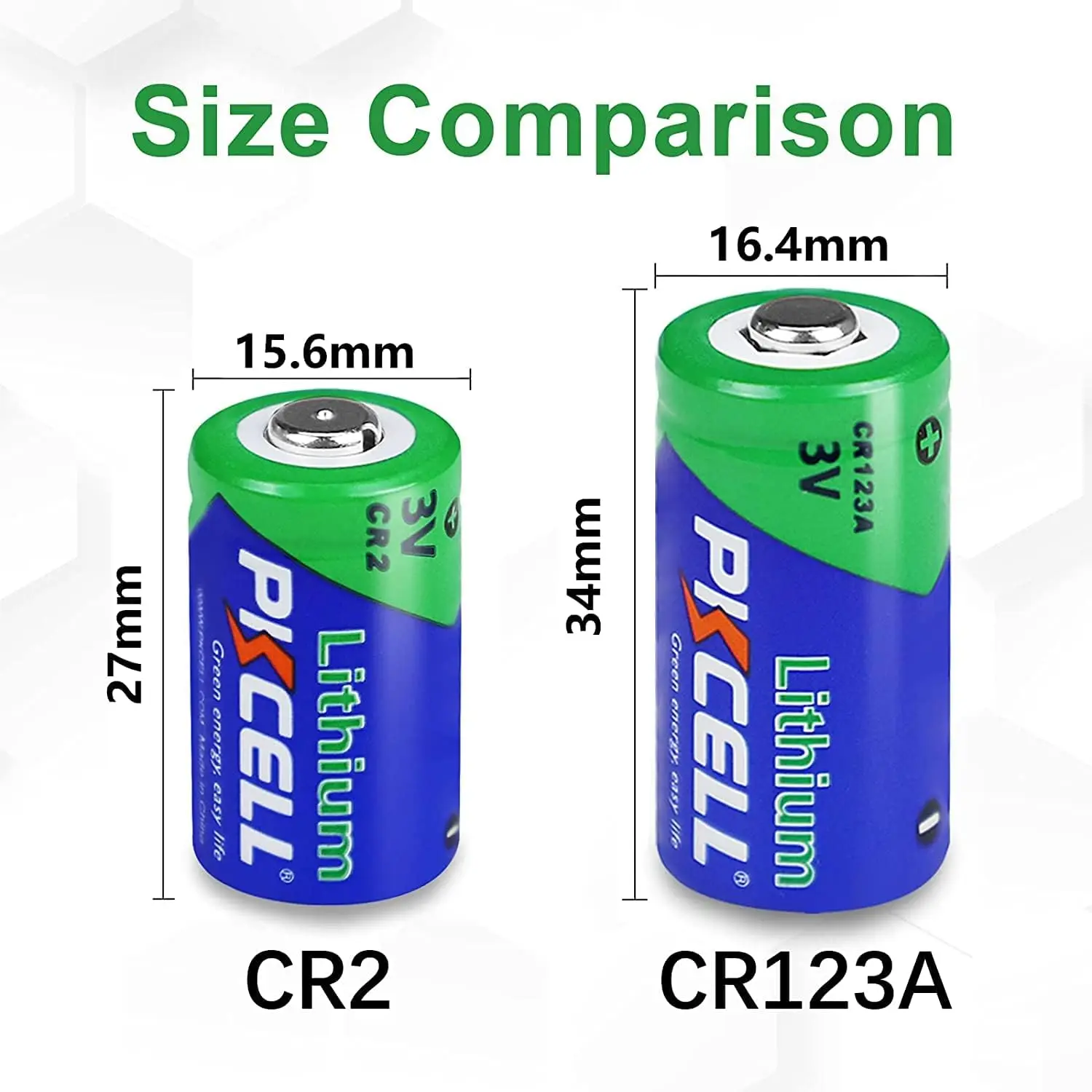 PKCELL 4PCS CR123A 123A Industrial 3V Lithium Batteries 3V Photo Lithium Batteries for Cameras Flashlight Alarm Smart Sensors