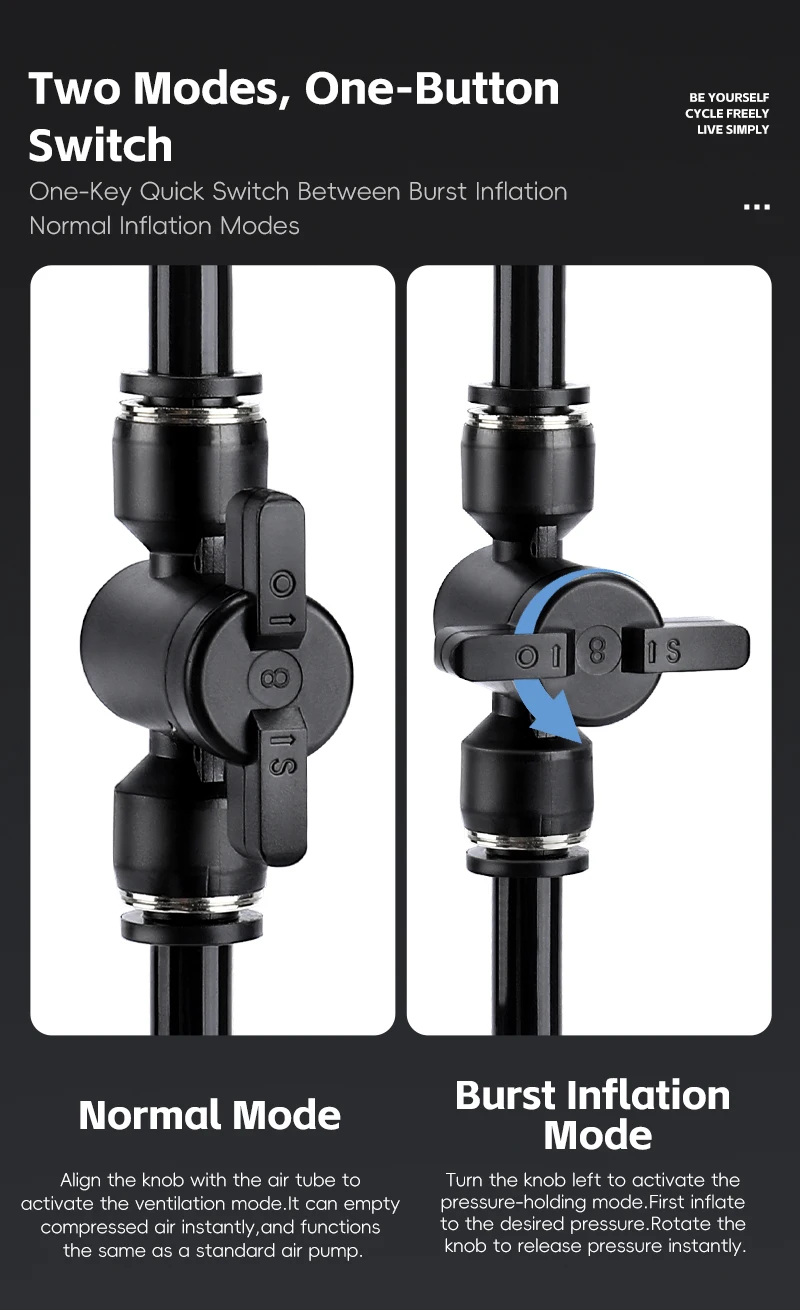 WEST BIKING 160PSI Hochdruck-Doppelrohr-Fahrradpumpe mit Manometer für Schlauchlose Reifen Schrader Presta Ventil Fahrrad Motorrad – Detail 8