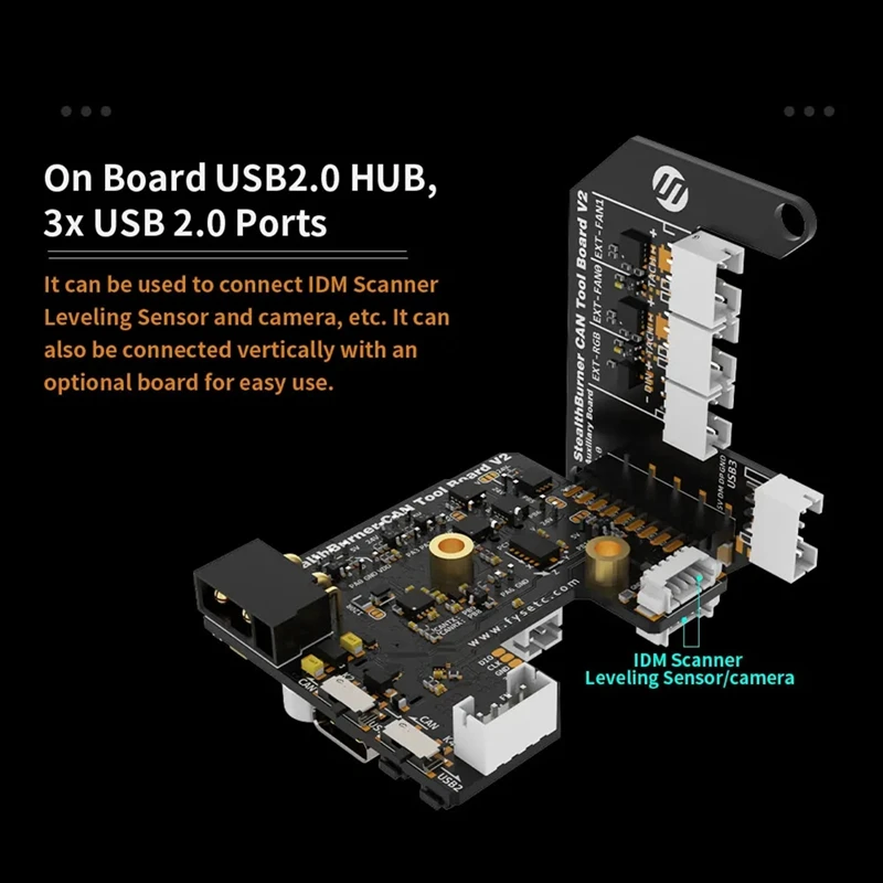 SB COMBO V2 Stealthburner CAN & USB Tool Board Onboard TMC2209 With Auxiliary Board For Voron SB Hotend