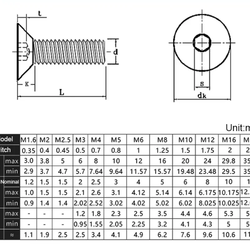 M1.6M2M3M5-M12 Grade 12.9 Black Countersunk Head Hexagon Socket Screws High Strength Flat Cup Flat Head Bolts