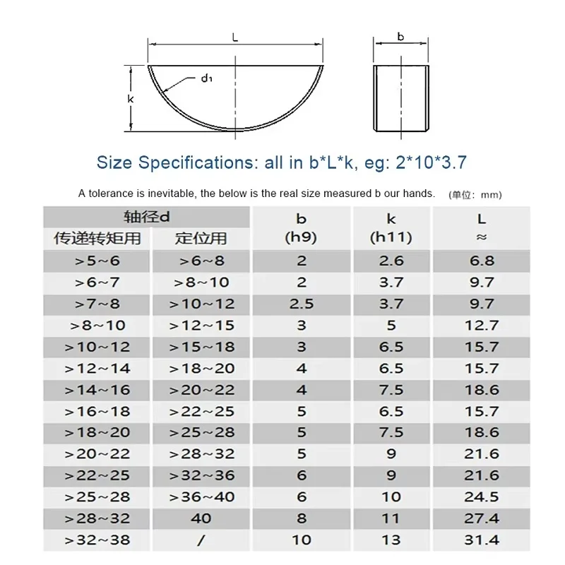5~100pcs M2 M2.5 M3 M4 M5 M6 M8 M10 A3 Carbon Steel Woodruff Keys Metal Flat Semi-circular Half-Moon Bond Key