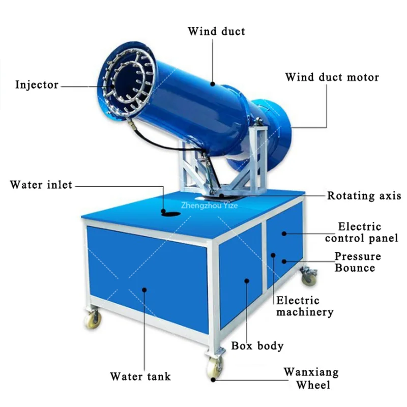 

Dust Suppression Water Mist Cannon Environmental Fogging Machine Water Spraying Fog Cannon For Construction Site