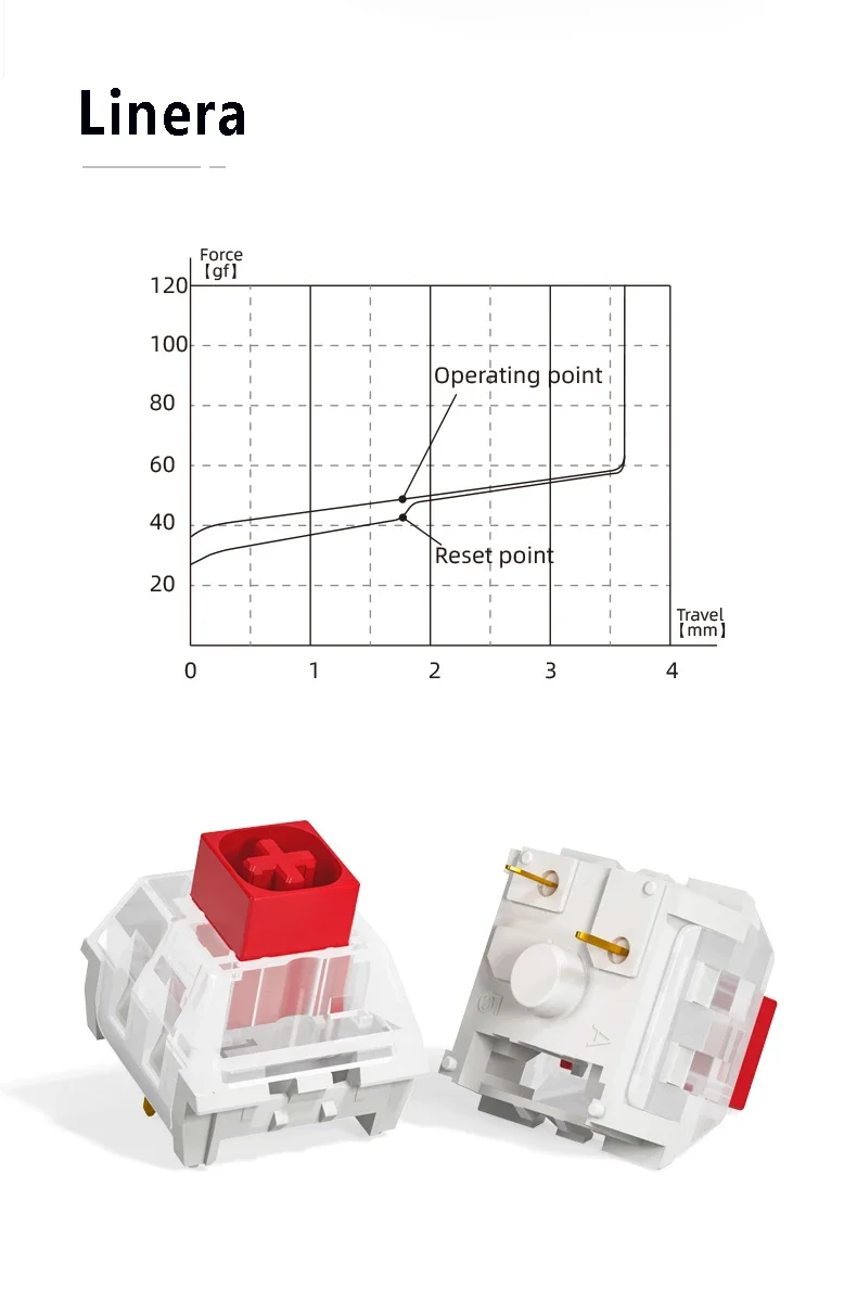 Kailh กล่องสวิตช์สีแดง45gf สวิตช์เชิงเส้น3พินสำหรับคีย์บอร์ดแบบ DIY