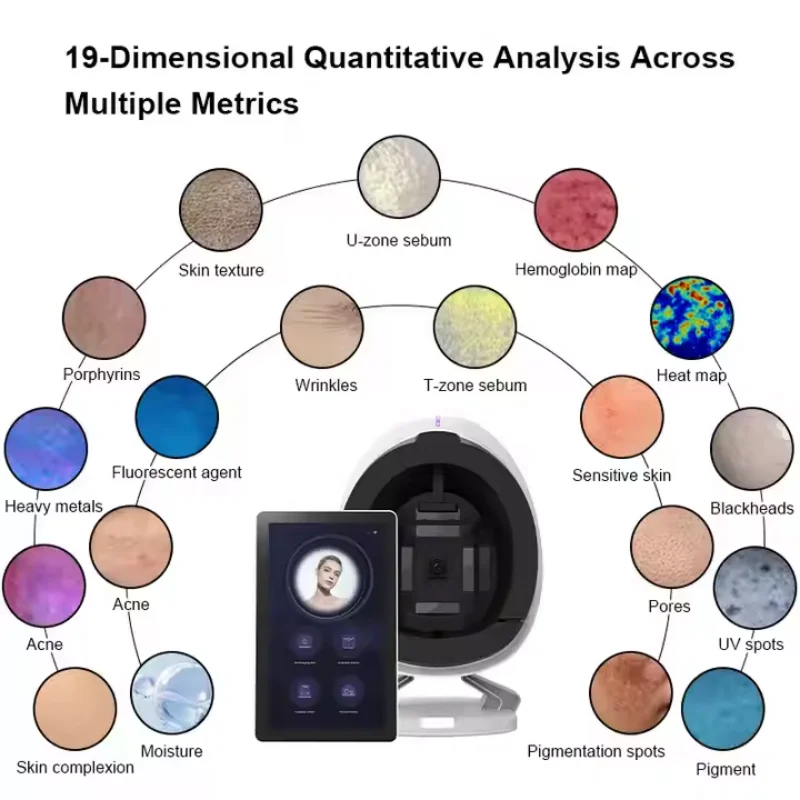 化粧品機器 フェイスマシン AIスキンスキャナー 8スペクトル顔肌分析機 3D肌分析機