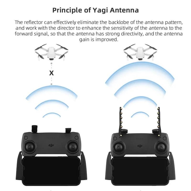 Yagi هوائي مكبر للصوت ل DJI Mavic Mini Mini SE الهواء تحكم عن بعد إشارة المدى الداعم ل Mavic 2 Pro Zoom FIMI X8 MINI