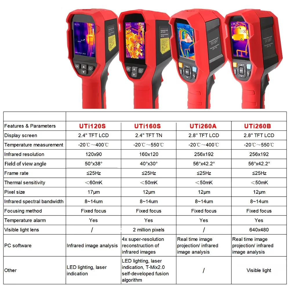 UNI-T UTi120S UTi160S UTi260A UTi260B Thermal Camera Professional