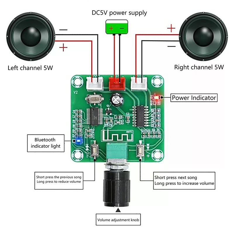 XH-A158 울트라 클리어 블루투스 5.0 오디오 파워 앰프 보드 소형 파워 Pam8403 DIY 무선 스피커 앰프 보드 5W*2