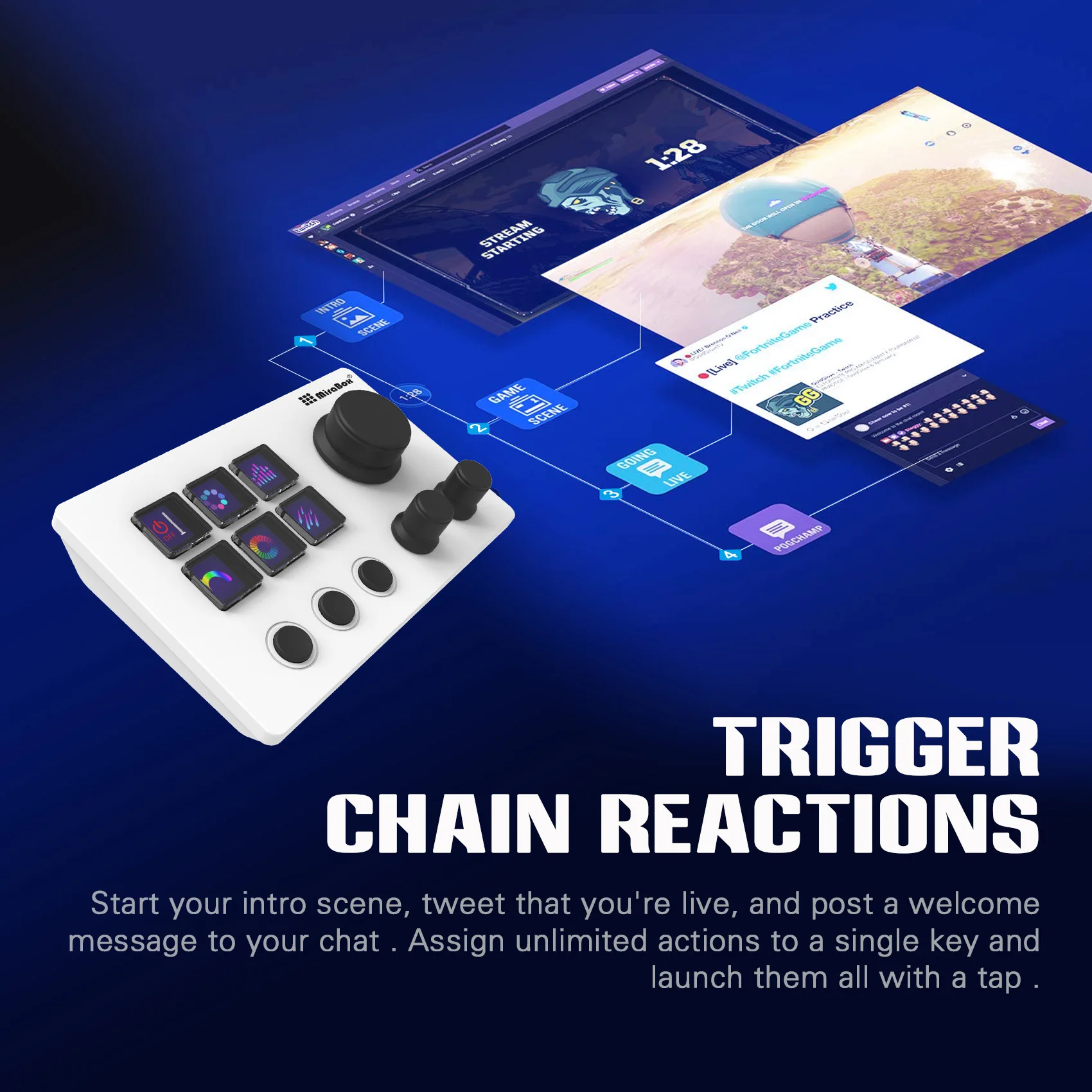 Mirabox N3 6-مفتاح مع مقبض دوار لوحة المفاتيح البصرية لوحة المفاتيح المخصصة وحدة تحكم سطح المكتب Streamdeck N3 لهدايا الكمبيوتر المكتبي #3