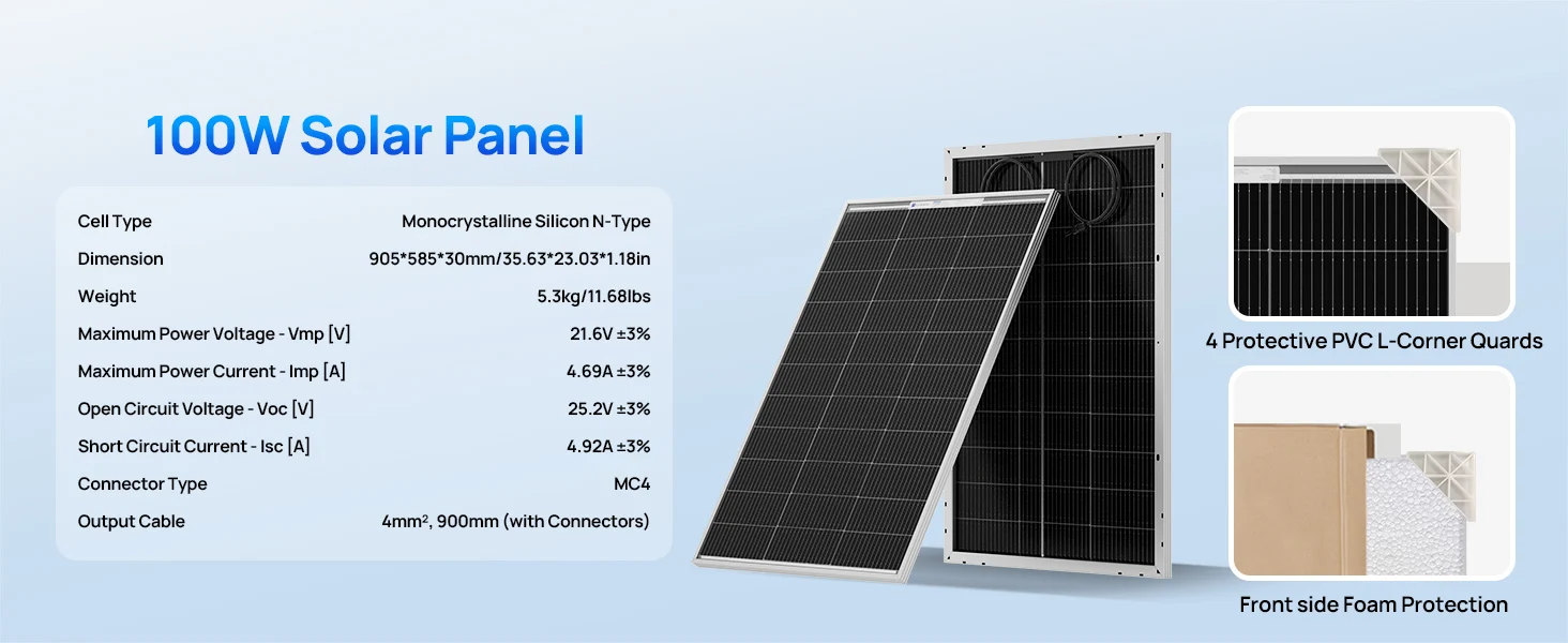 off grid system example