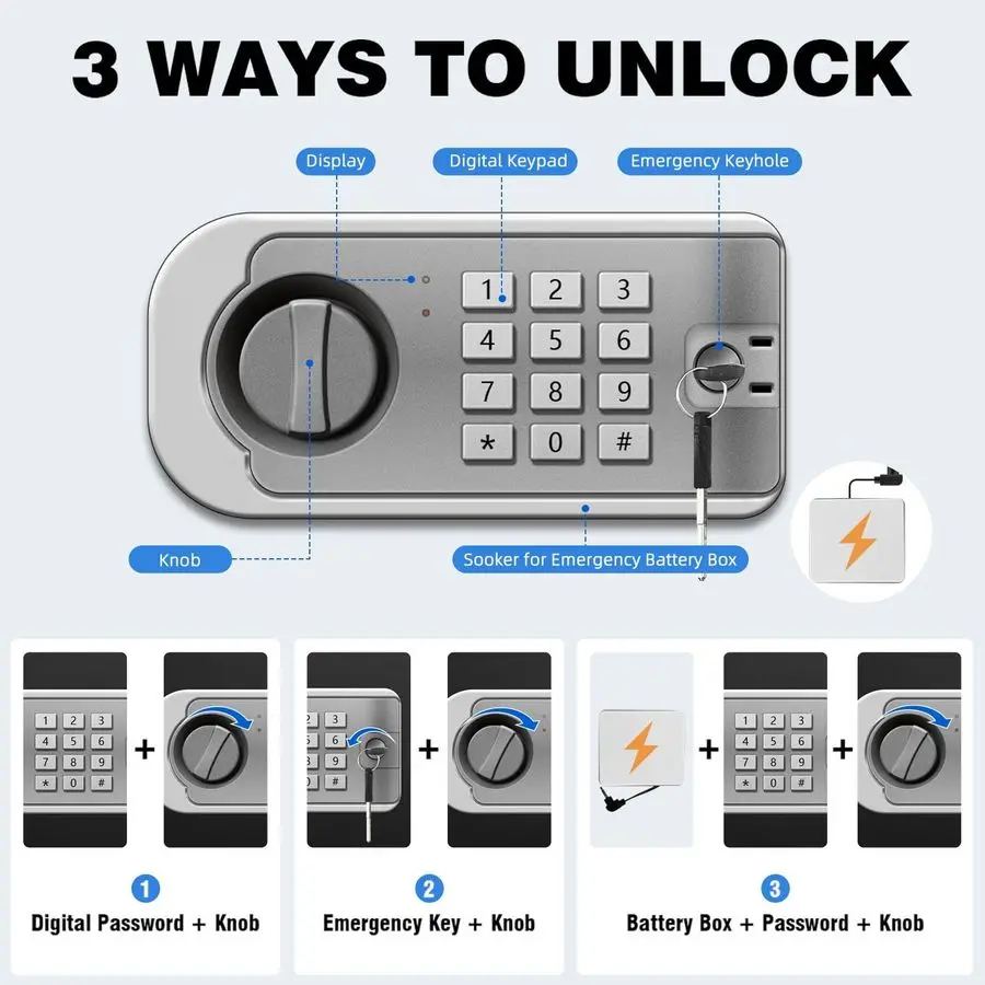 Home Small Safe Fireproof Waterproof for Document 1.2 Cuft Safety Safe Box with Emergency Battery Box, Digital Keypad amp Key, R