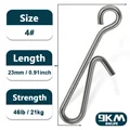 Size 4  23mm 21kg