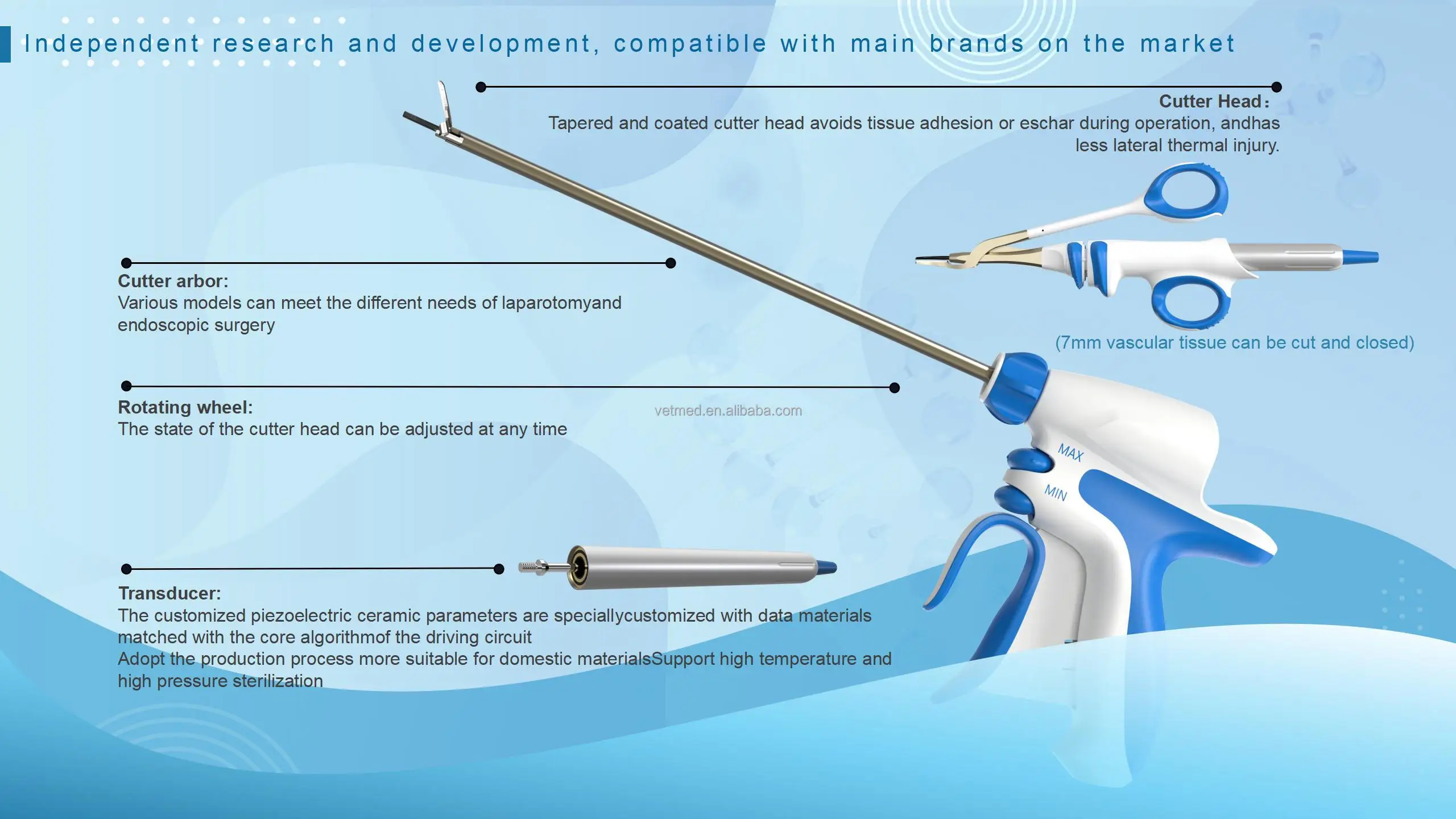 Veterinary Ultrasonic  operative instruments  Safe Cutting And Sealing  For Veterinary Hospital Use