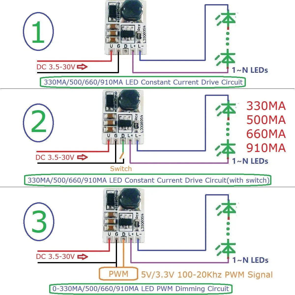 20W DC 3.7-30V PWM ON/OFF Control LED Driver Module 330/500/660/910MA Constant Current for Flashlight Headlight Emergency Light
