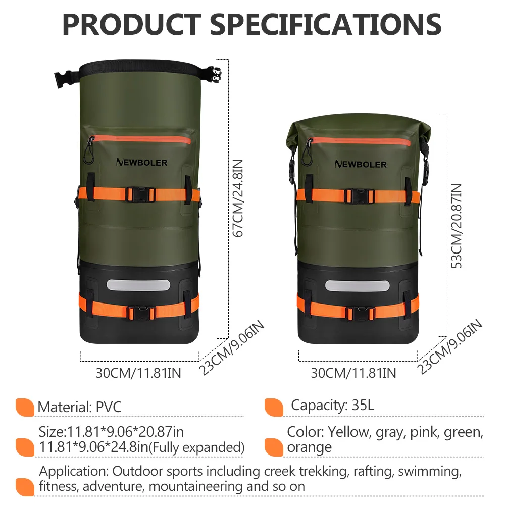 View 2