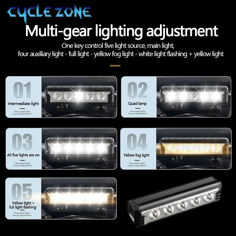 Thumbnail 3 - #36 Highest Rated LED Bicycle Front Lights to Buy in 2026