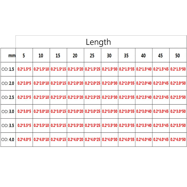 Диаметр проволоки: 0,2 мм, микромалая пружина сжатия, возвратная пружина, внешний диаметр: 1,5-4 мм, пружина давления из нержавеющей стали 304