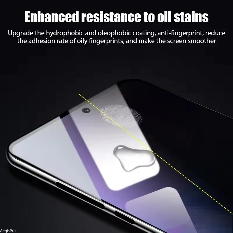 

3PCS Privacy Hydrogel Film For Motorola Edge 60 50 Pro G86 G56 Stylus Power Play Screen Protector Without Fingerprint Unlocking