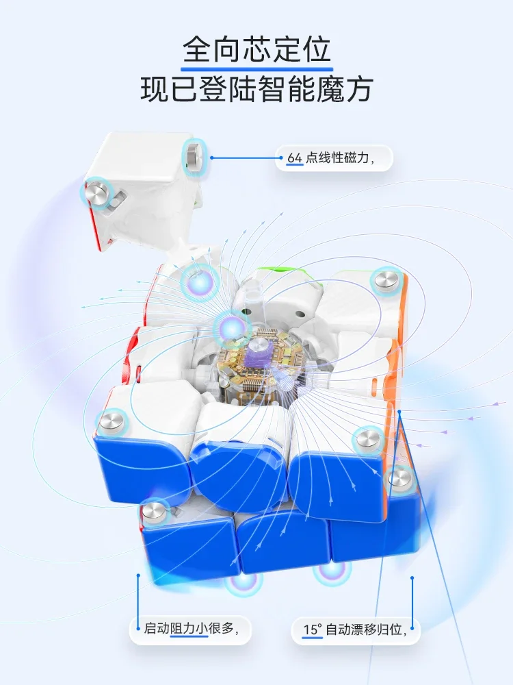 Gan 12 Ui FreePlay Cube intelligent 3x3 Cube de vitesse magique magnétique sans autocollant jouets Fidget professionnels Bluetooth Cubo Magico Puzzle