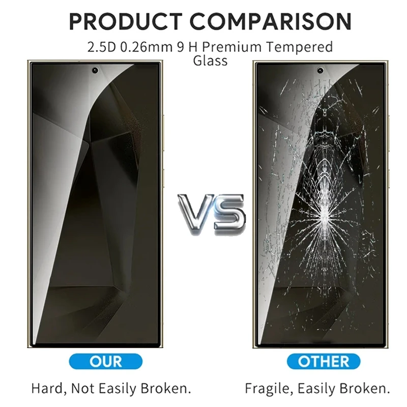 3 Piezas Vidrio Templado de Privacidad para Samsung Galaxy S25 S24 Ultra S26 Protector de Pantalla Antiespías para Samsung S25 Plus S25 Ultra Glass 3