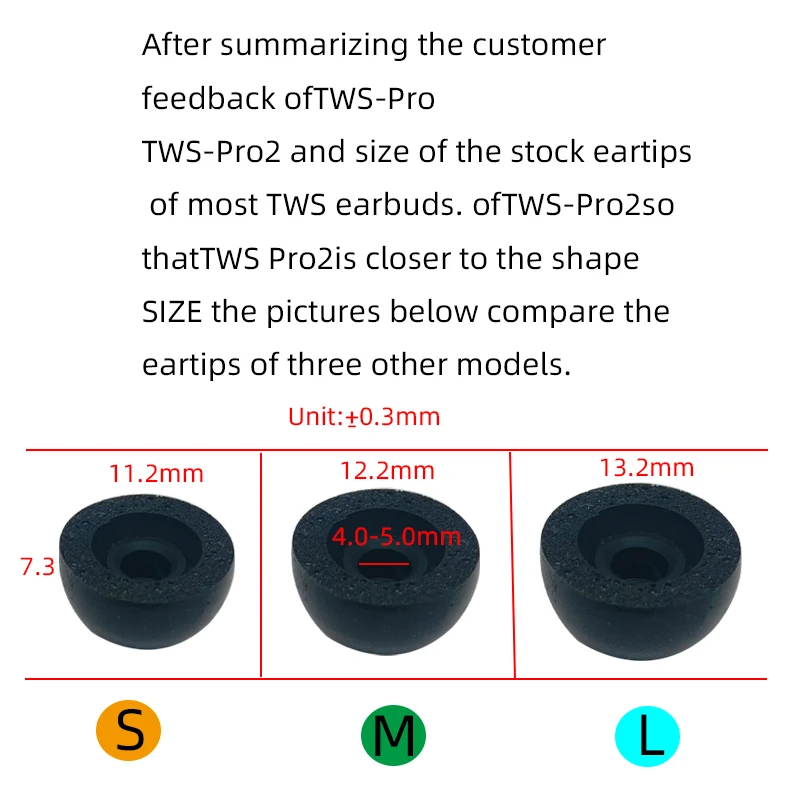 Premium Eartips for Anker Liberty 2 Pro /Air X /2 /2 Pro /Air 3 Pro /Life P2 P3 A2 A1 DOT2 Wireless Earphone Memory Foam Tips