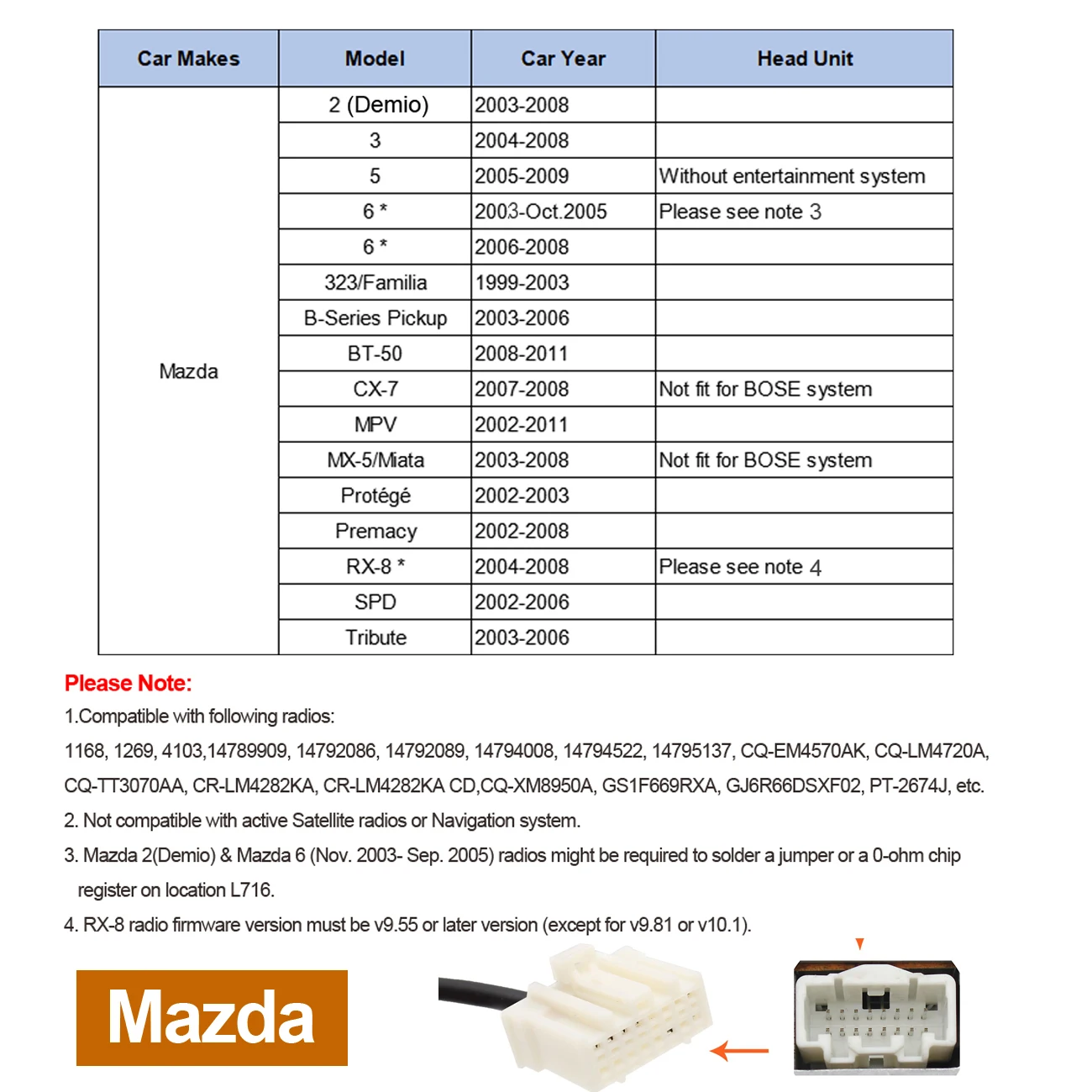 Car Audio USB AUX Input, CD to Digital MP3 Music Adapter for Toyota / Honda /  Volkswagen / Audi / Mazda