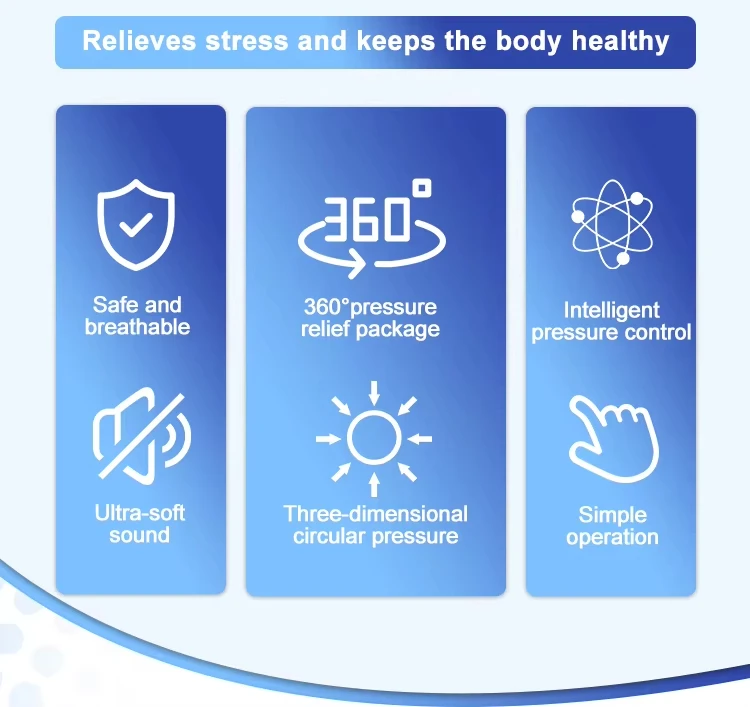 Dispositivo de masaje de drenaje linfático, presoterapia profesional para el hogar, equipo de cuidado corporal para adelgazar y reafirmar piernas, novedad de 2026