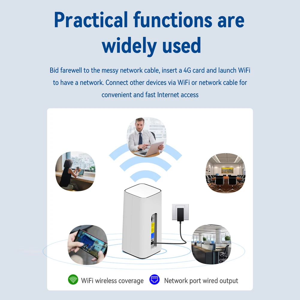 SIM 카드 슬롯 포함 4G LTE WiFi 라우터, 300Mbps 무선 라우터 3 RJ45, 넓은 범위 내부 안테나, 휴대용 네트워크