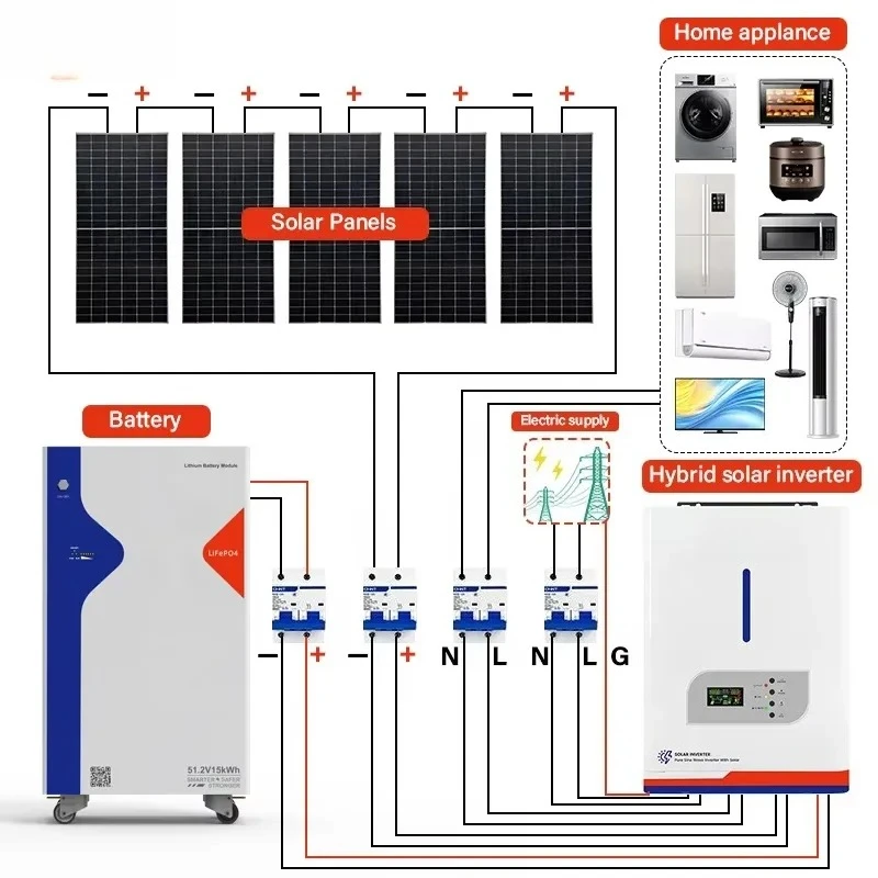 5KW 10KW 20KW 30KW 50KW Solar Power System Kit On Off Grid Hybrid for Home Energy Storage with Free Project Design