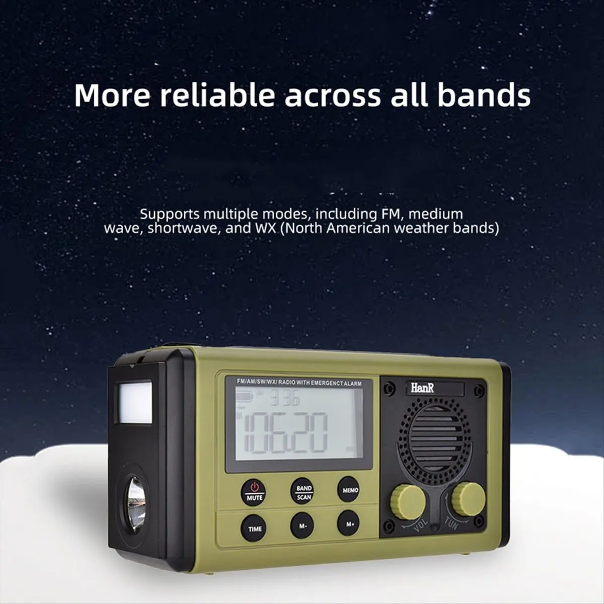 clos-hrd907-crank-radio-10000mah-emergency-radio-solar-charging-lighting-mobile-portable-radio-for-blackout-emergency-use-b