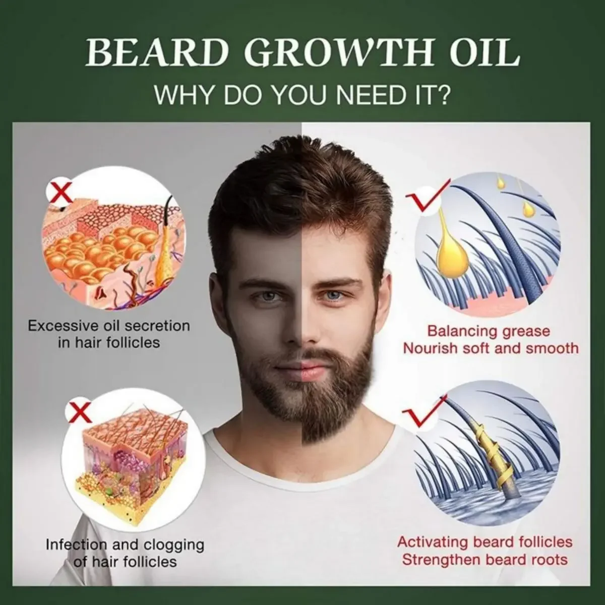 Fast Beard Growth Oil Beard Oil for Men Caffeine Natural Beard Growth Serum Promote Hair Regrowth Professional Keratin
