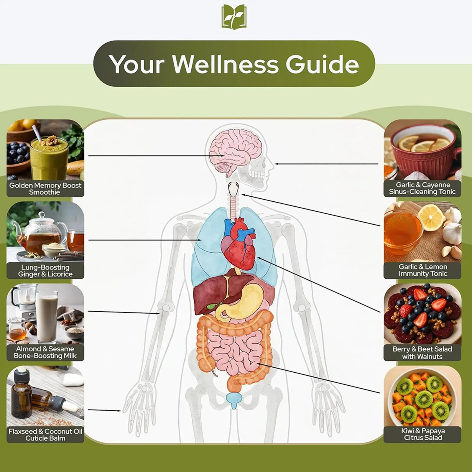 Human Health Guide Book Plant Theme Eating Recipe Spiral Binding Natural Book for Women Men Family Adult Elderly Chef Study - Image 4