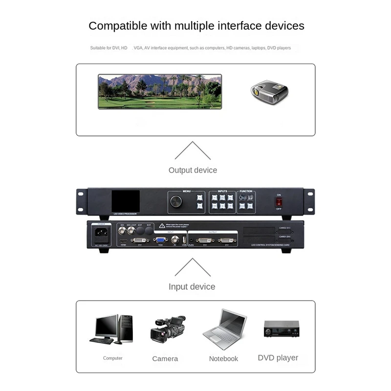 

LED Video Processor Ams-Mvp300s Sdi Interface DVI VGA CV Input Support Linsn Sending Card Led Display Controller UK Plug