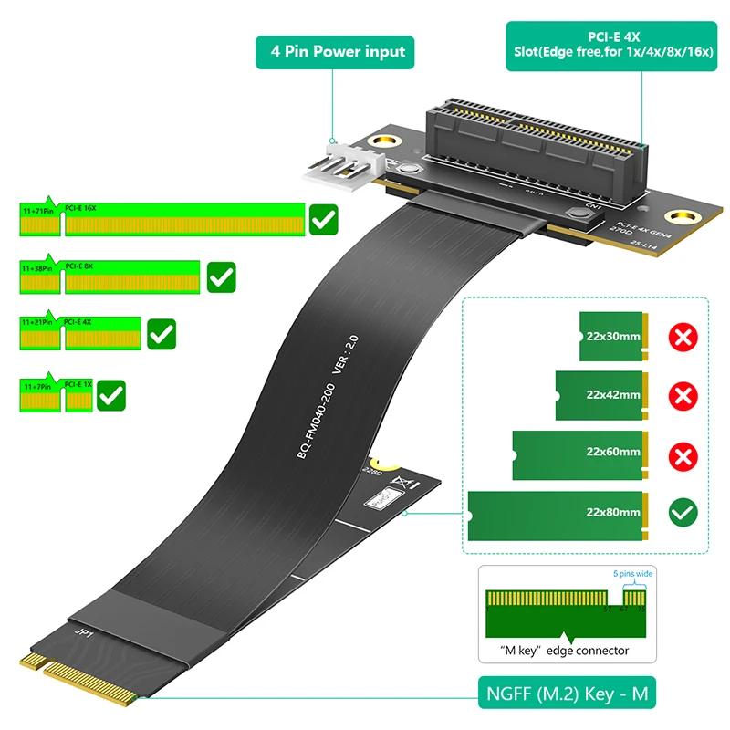 NEUES PCIE 4.0 X4 Riser-Kabel PCI Express 4.0 X4 90 Grad auf M.2 NVME-Verlängerungskabel PCI-E GEN4 20CM 4Pin Netzteil-Extender