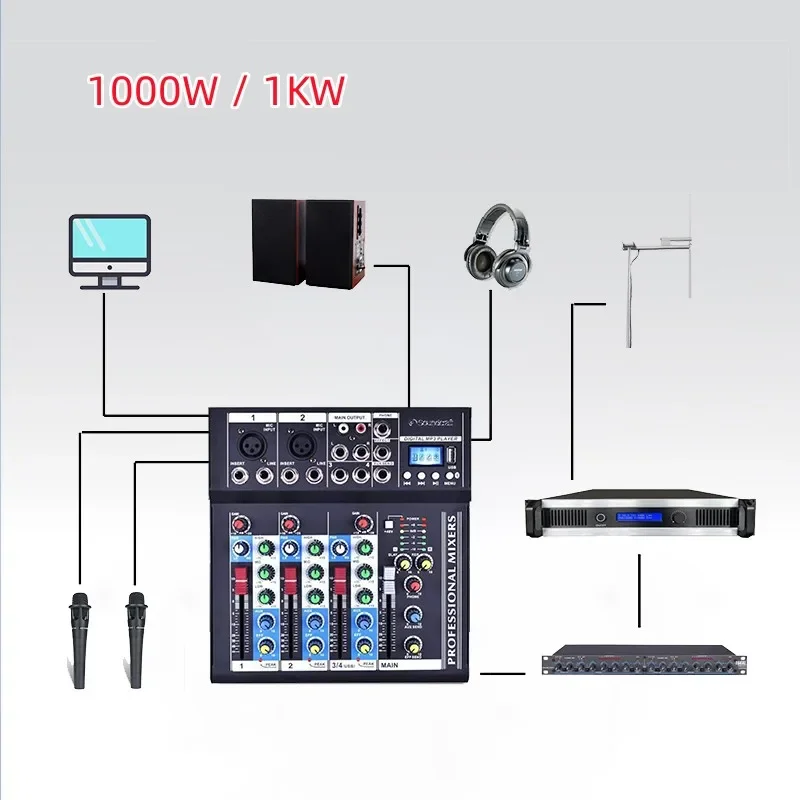 Station Radio Fm 1kw Radio Station Equipment Complete Fm Transmitter 1000w