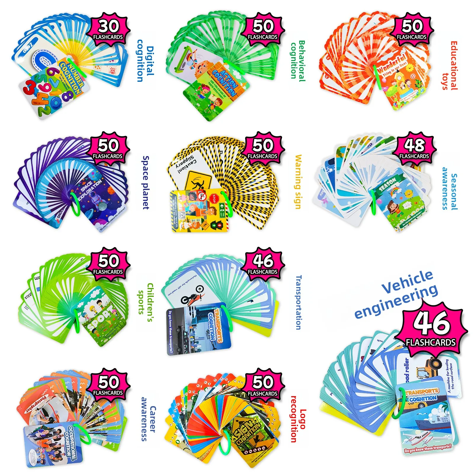 46PCS Construction Vehicle Cognition Learning Cards Enlightenment Literacy Educational Flashcards Montessori Early Teaching Toy