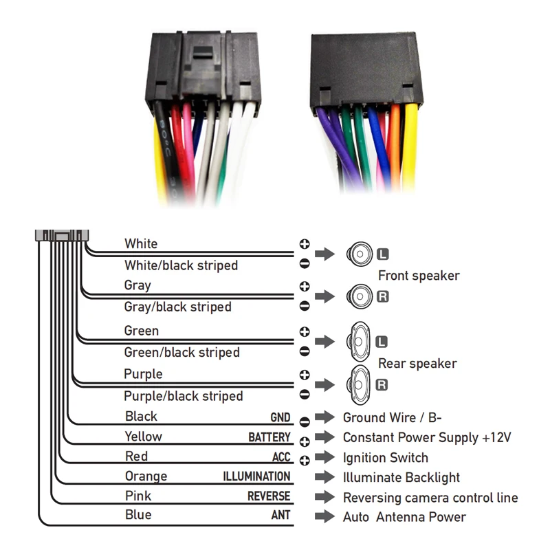 16 Pin to Quadlock Wiring Harness Quad Lock 40Pin Connector Cable Adapter for Peugeot Citroen 408 308 307 207 208 2008 C3 C4 C5