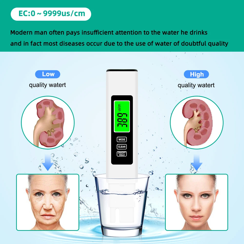 4-in-1 Digitaler Wassertester für TDS, EC & Temperatur ° C ° F) Messgerät mit hintergrundbeleuchtetem LCD-Display für RO-RODI-Systeme, Trinkwasser und Aquarien
